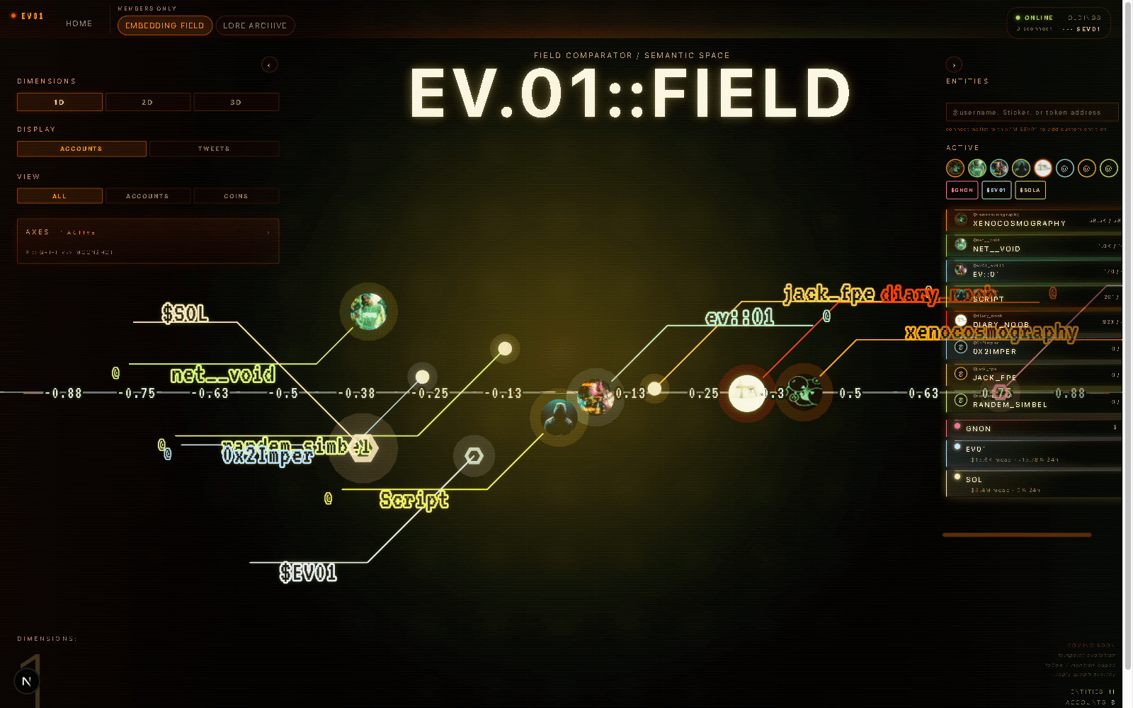 EV01 field in 1D mode