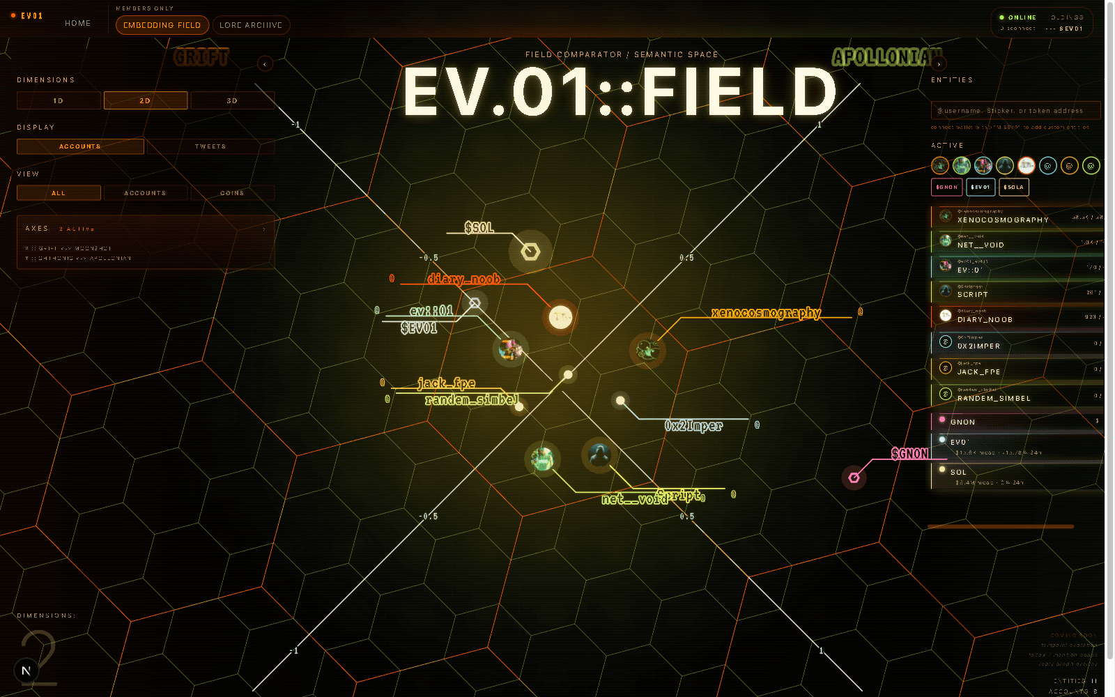 EV01 field in 2D mode